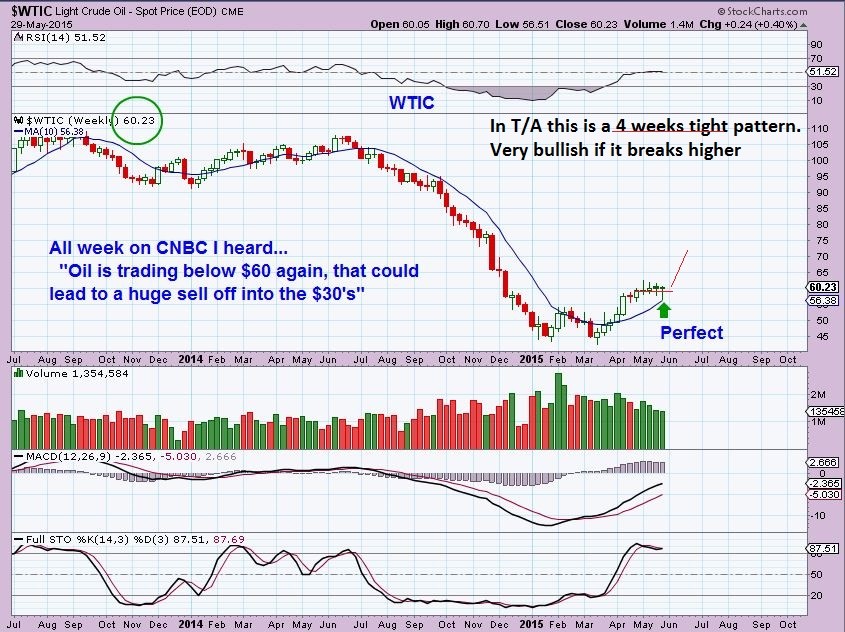 WTIC 5-29 wkly