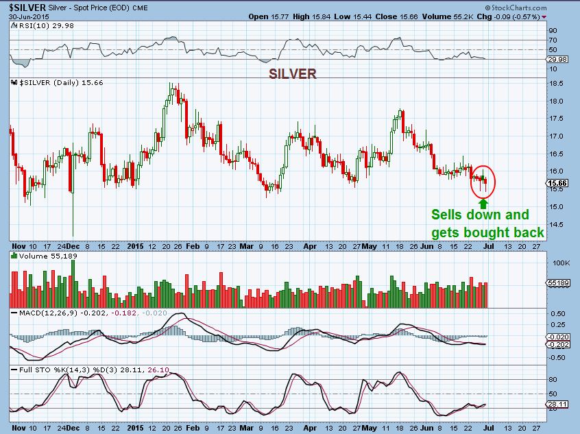 SILVER 6-30
