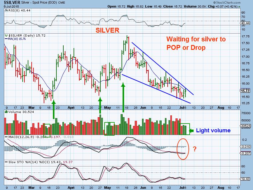 SILVER 7-6