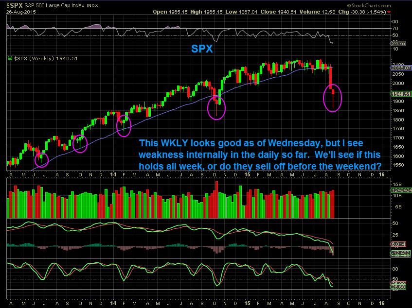 SPX 8-26 wkly