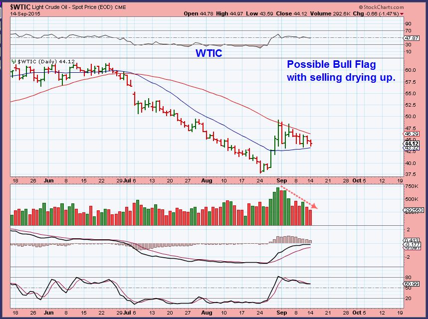 WTIC 9-14