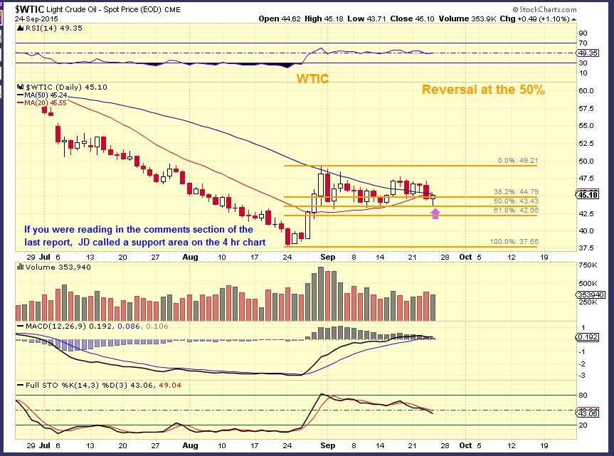 WTIC 9-24