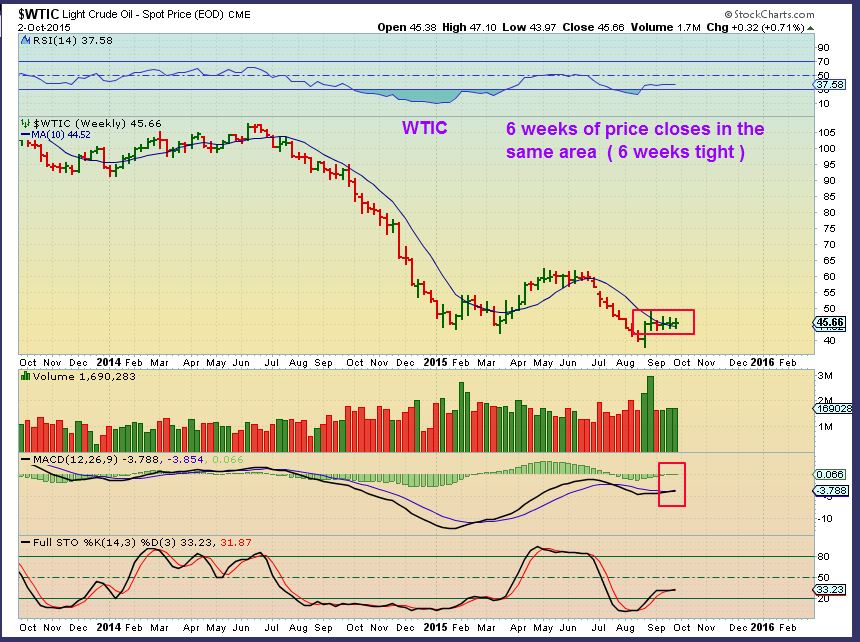 WTIC 10-2