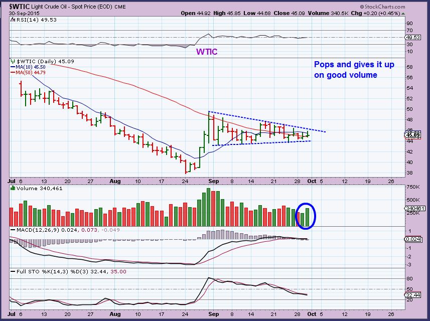 WTIC 9-30