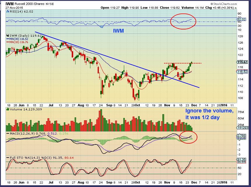 IWM 11-27