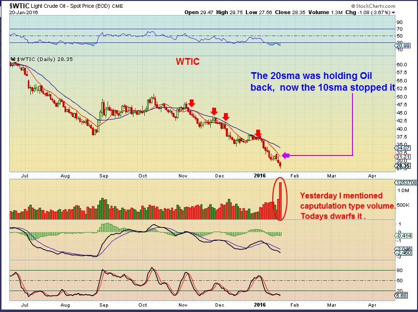 WTIC 1-20