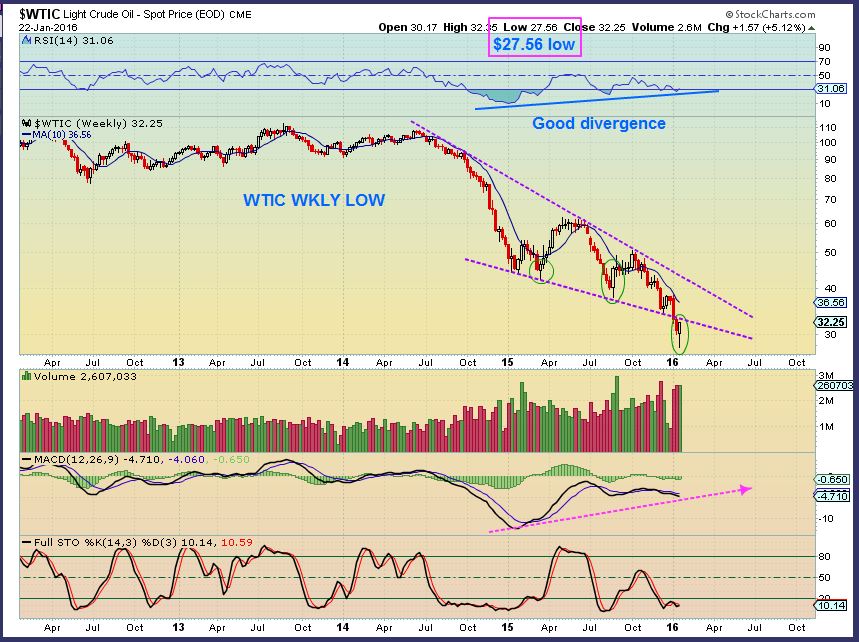WTIC WKLY 1-22