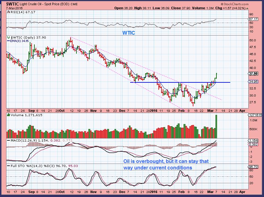 WTIC 3-7