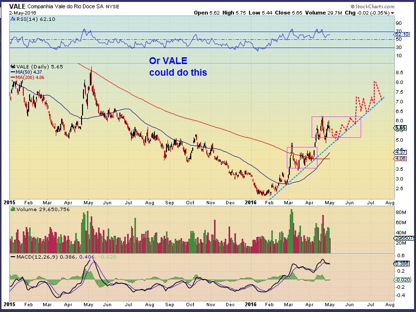 VALE 2