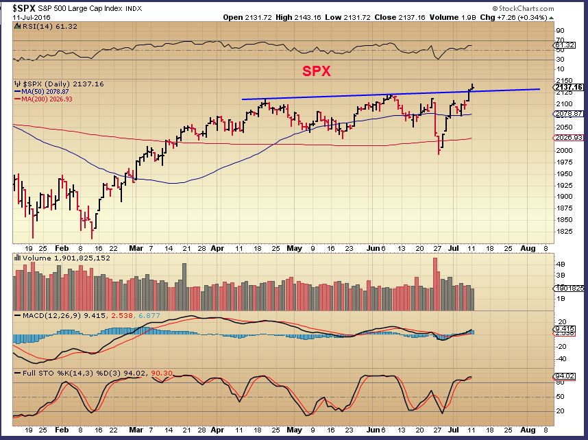 SPX 7-11