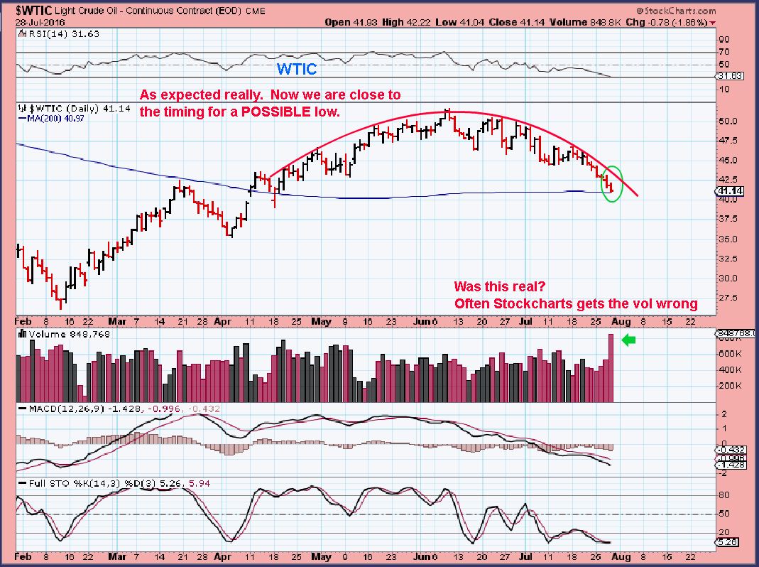 WTIC 7-28 a