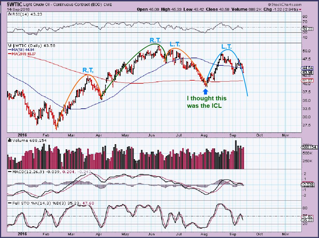 wtic-9-14-icl