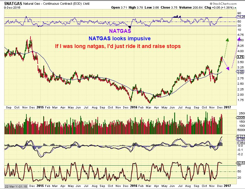 natgas-10-9