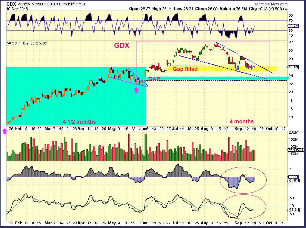 gdx-9-19